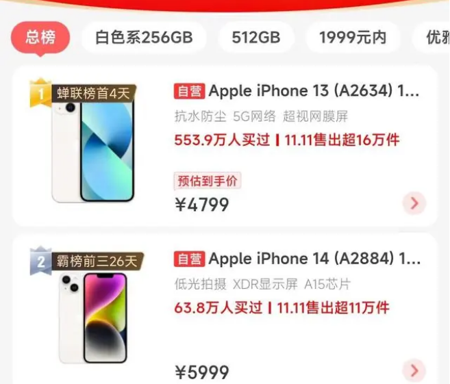 额尔古纳苹果14维修分享iPhone14配置不如同价位的安卓还能大卖 