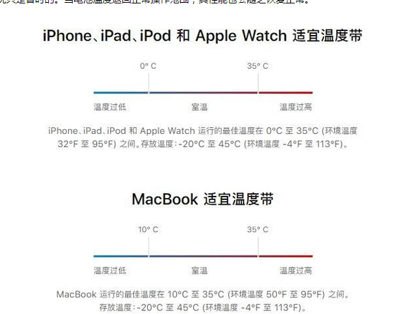 额尔古纳苹果13维修分享iPhone 13耗电越来越快怎么办 