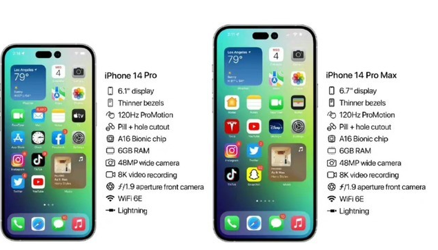 额尔古纳苹果14维修分享iPhone 14系列配置怎么样 