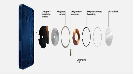 额尔古纳苹果手机维修分享iPhone 12真的会威胁身体健康吗 