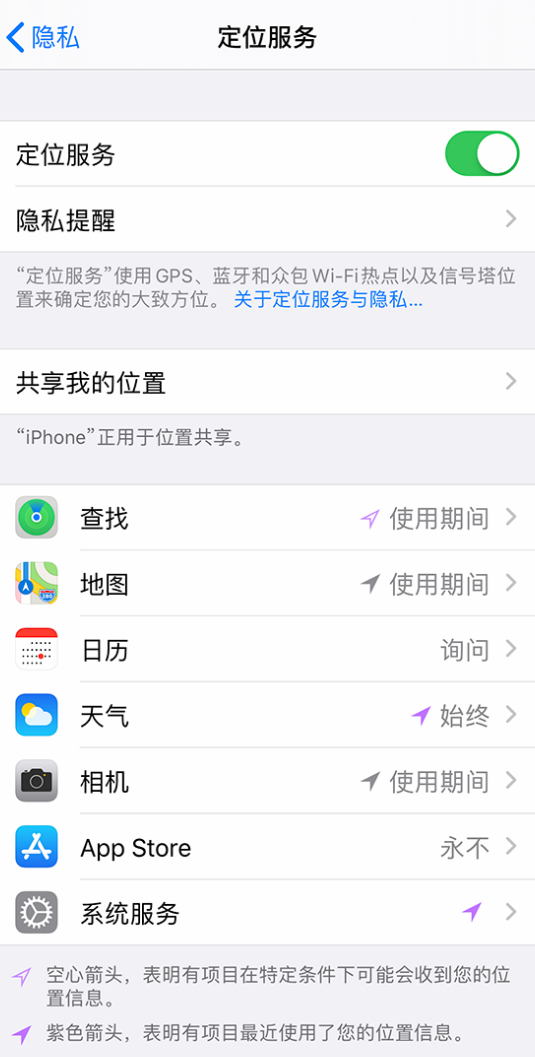 额尔古纳苹果手机维修分享iPhone 状态栏中时间显示为蓝色图标是什么情况 
